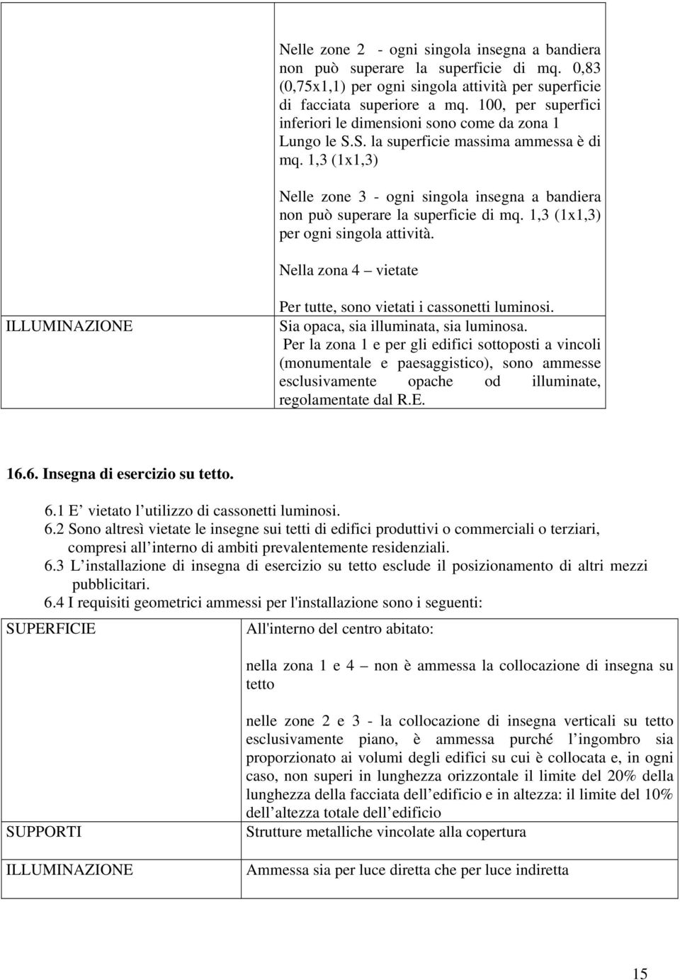 1,3 (1x1,3) Nelle zone 3 - ogni singola insegna a bandiera non può superare la superficie di mq. 1,3 (1x1,3) per ogni singola attività.