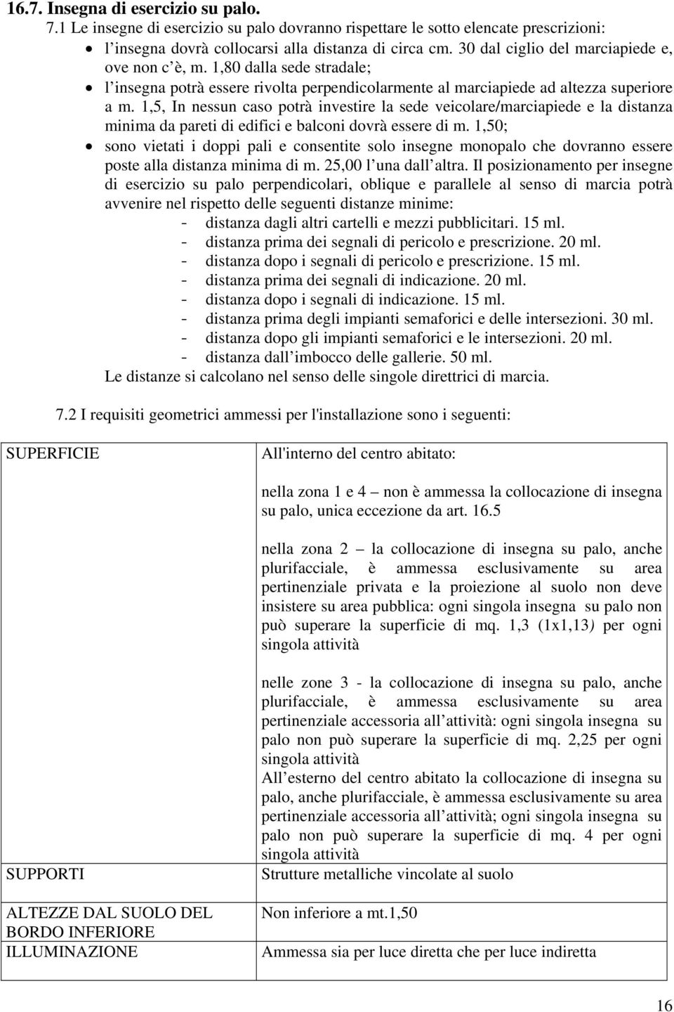 1,5, In nessun caso potrà investire la sede veicolare/marciapiede e la distanza minima da pareti di edifici e balconi dovrà essere di m.