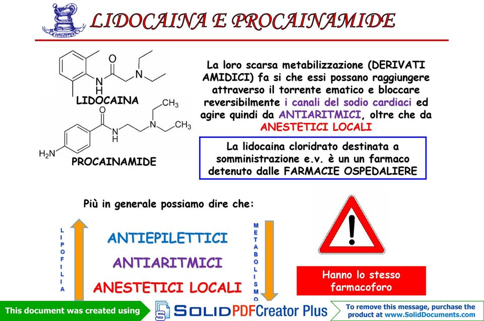 ANTIARITMICI, oltre che da ANESTETICI LOCALI La lidocaina cloridrato destinata a somministrazione e.v.