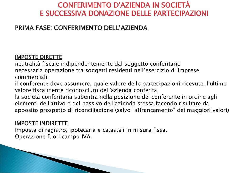 il conferente deve assumere, quale valore delle partecipazioni ricevute, l'ultimo valore fiscalmente riconosciuto dell'azienda conferita; la società conferitaria subentra nella posizione