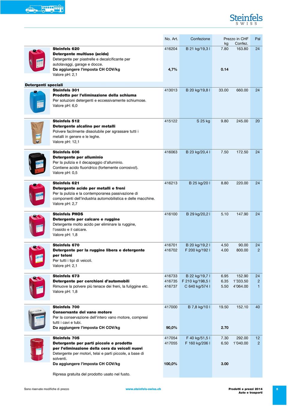 00 24 Prodotto per l eliminazione della schiuma Per soluzioni detergenti eeccessivamente schiumose. Valore ph: 6,0 Steinfels 512 415122 S25kg 9.80 245.