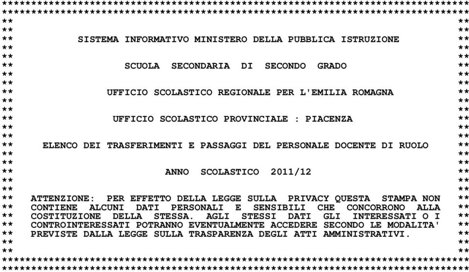 PROVINCIALE : PIACENZA ** ** ** ** ** ** ELENCO DEI TRASFERIMENTI E PASSAGGI DEL PERSONALE DOCENTE DI RUOLO ** ** ** ** ** ** ANNO SCOLASTICO 2011/12 ** ** ** ** ** ** ATTENZIONE: PER EFFETTO DELLA