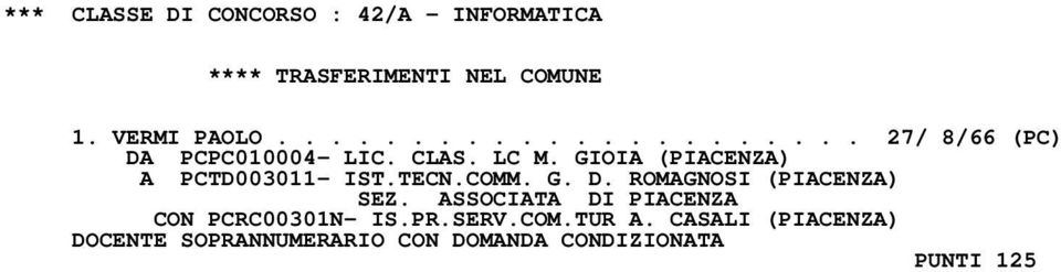 GIOIA (PIACENZA) A PCTD003011- IST.TECN.COMM. G. D.