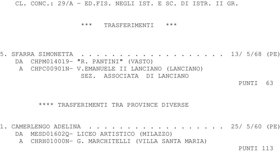 EMANUELE II LANCIANO (LANCIANO) SEZ. ASSOCIATA DI LANCIANO PUNTI 63 **** TRASFERIMENTI TRA PROVINCE DIVERSE 1.