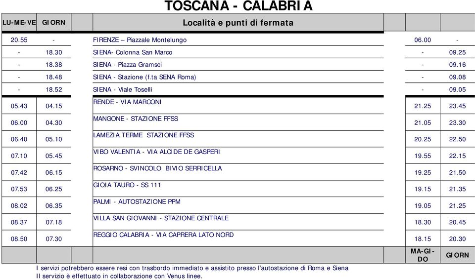 30 RENDE VIA MARCONI MANGONE STAZIONE FFSS LAMEZIA TERME STAZIONE FFSS VIBO VALENTIA VIA ALCIDE DE GASPERI ROSARNO SVINCOLO BIVIO SERRICELLA GIOIA TAURO SS 111 PALMI AUTOSTAZIONE PPM VILLA SAN