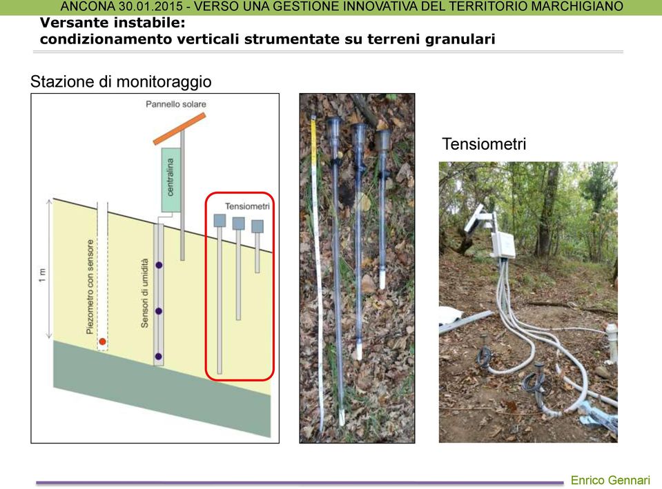 strumentate su terreni