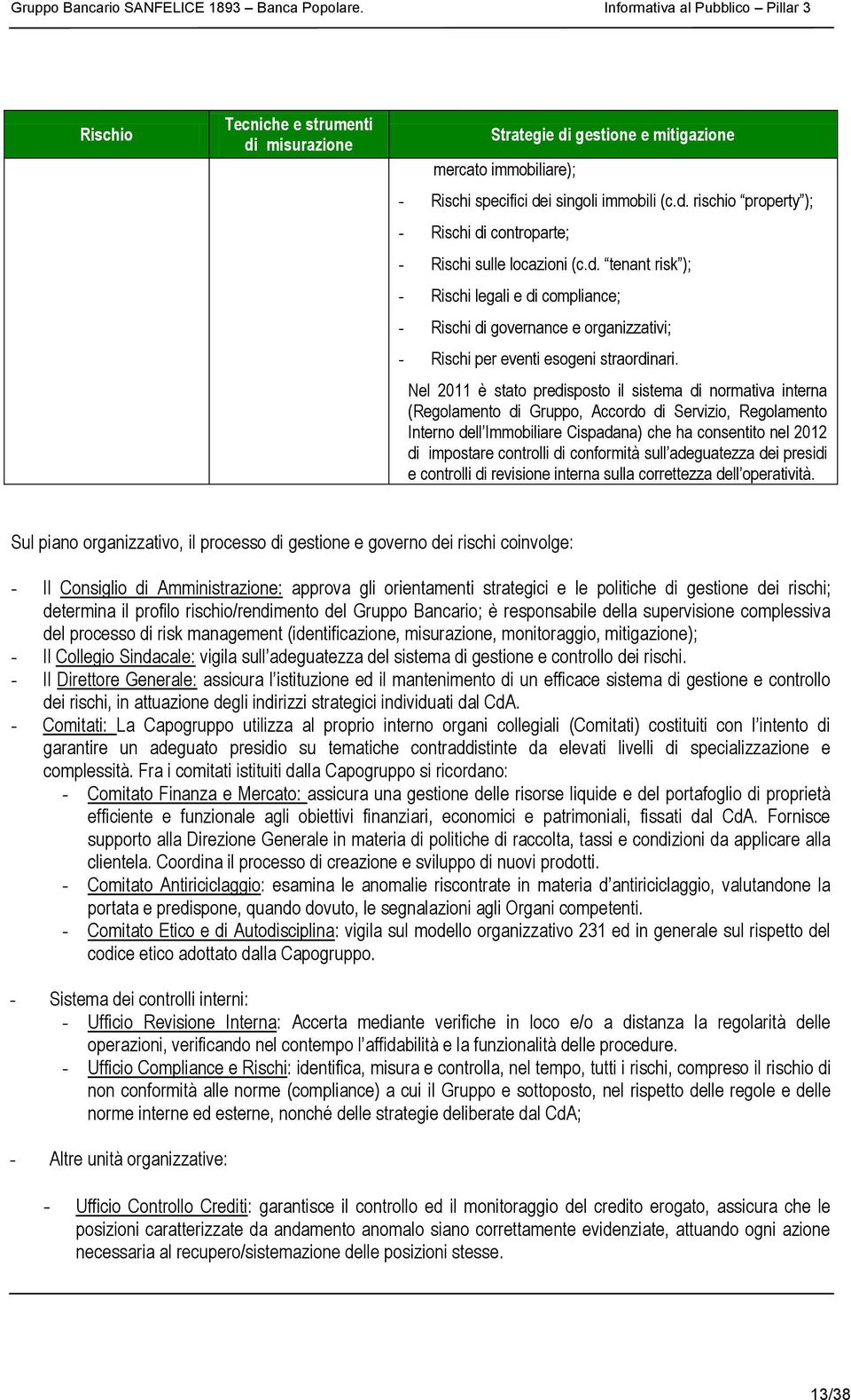 d. tenant risk ); - Rischi legali e di compliance; - Rischi di governance e organizzativi; - Rischi per eventi esogeni straordinari.