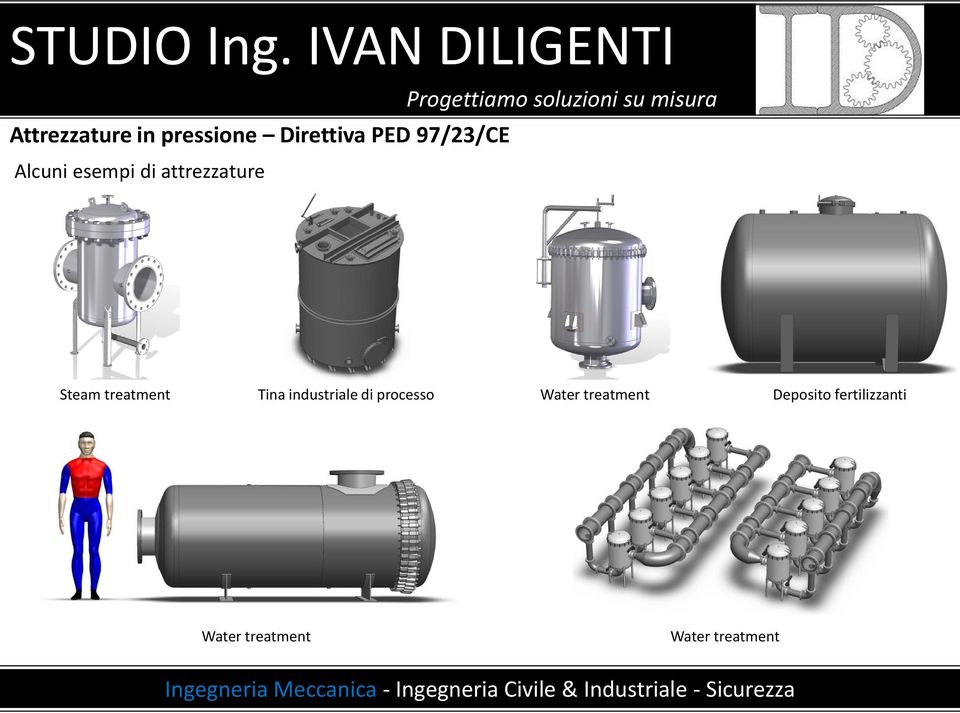 Tina industriale di processo Water treatment