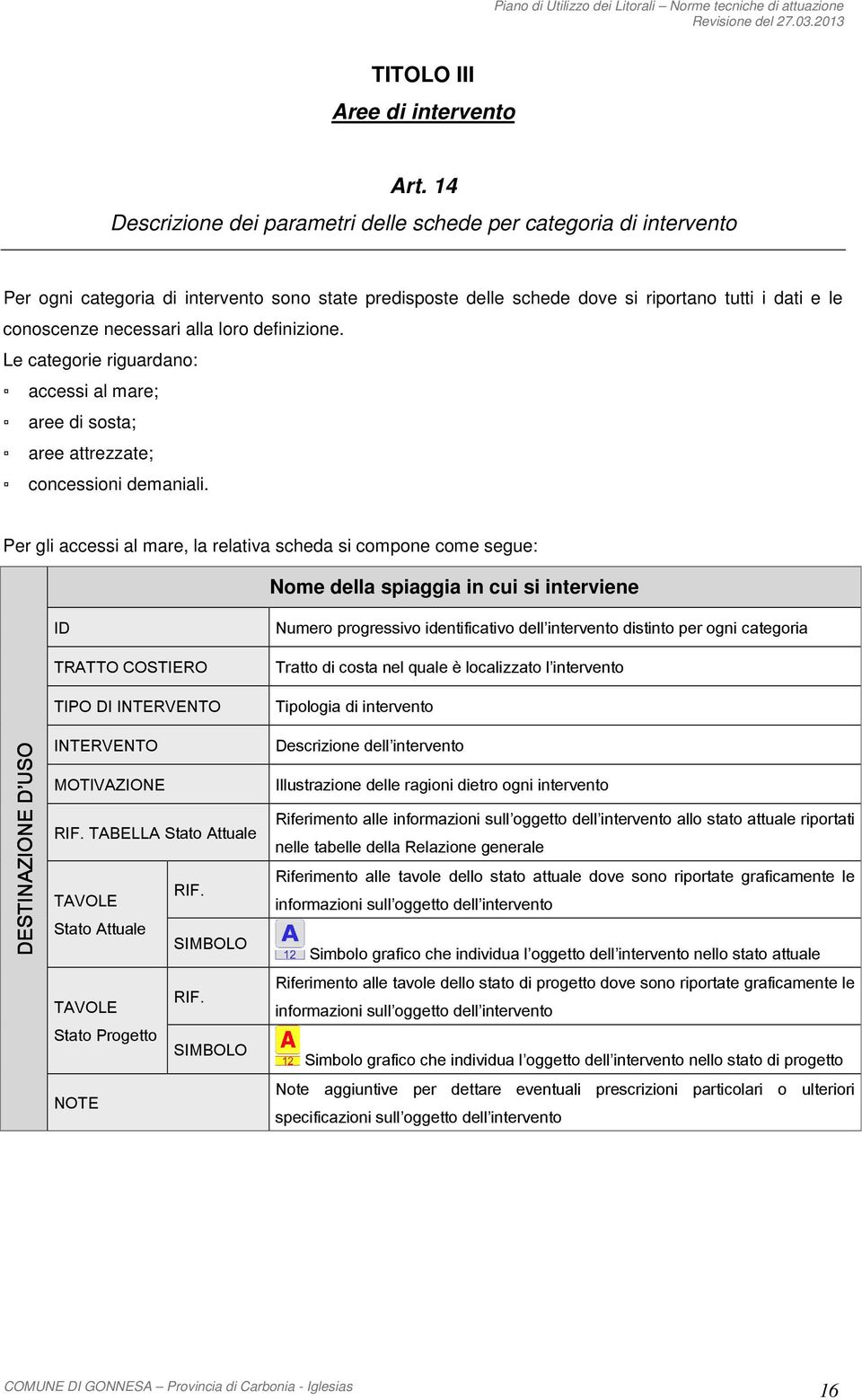 alla loro definizione. Le categorie riguardano: accessi al mare; aree di sosta; aree attrezzate; concessioni demaniali.