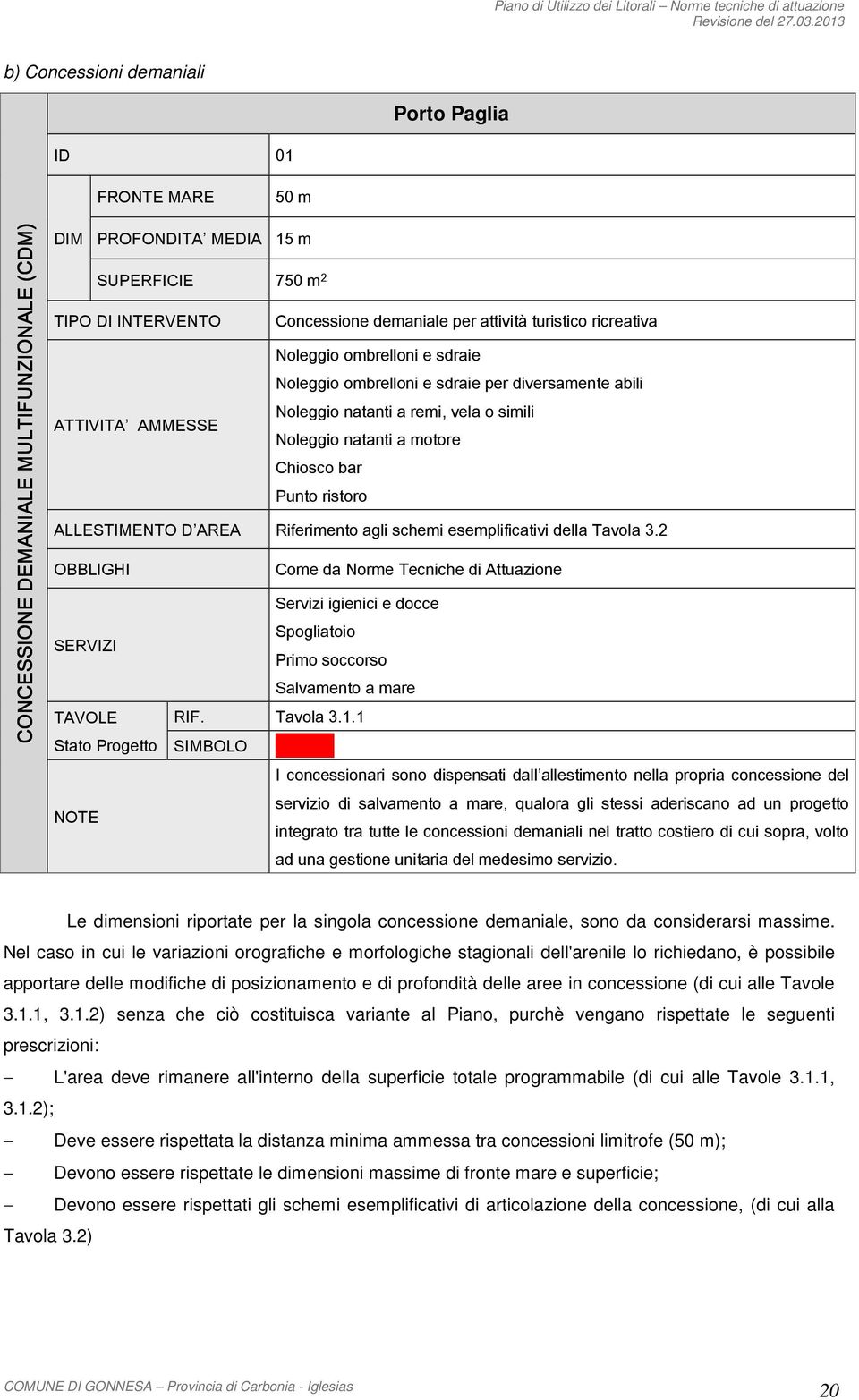 Chiosco bar Punto ristoro ALLESTIMENTO D AREA Riferimento agli schemi esemplificativi della Tavola 3.