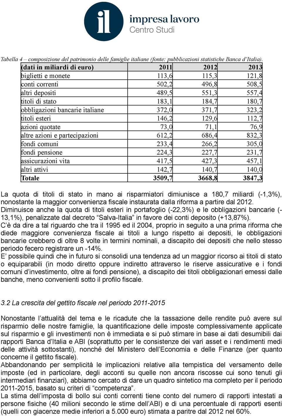 bancarie italiane 372,0 371,7 323,2 titoli esteri 146,2 129,6 112,7 azioni quotate 73,0 71,1 76,9 altre azioni e partecipazioni 612,2 686,4 832,3 fondi comuni 233,4 266,2 305,0 fondi pensione 224,3