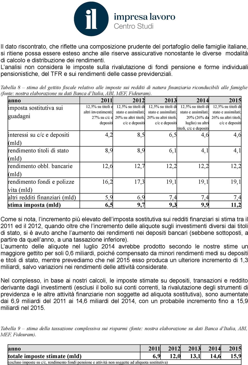 Tabella 8 stima del gettito fiscale relativo alle imposte sui redditi di natura finanziaria riconducibili alle famiglie (fonte: nostra elaborazione su dati Banca d Italia, ABI, MEF, Fideuram).