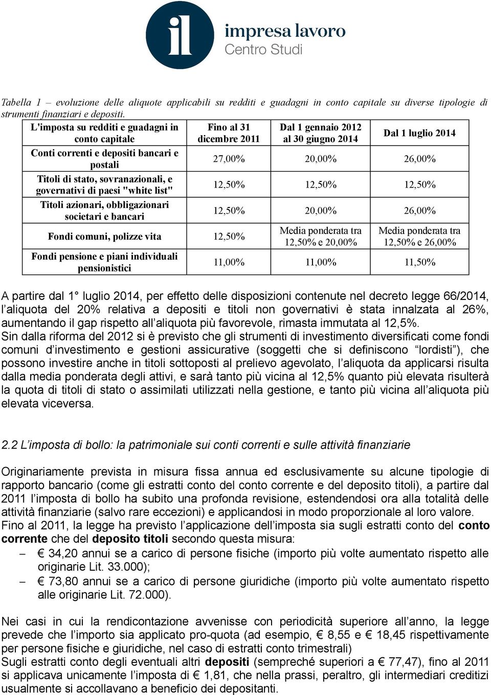 Titoli di stato, sovranazionali, e governativi di paesi "white list" 12,50% 12,50% 12,50% Titoli azionari, obbligazionari societari e bancari 12,50% 20,00% 26,00% Fondi comuni, polizze vita 12,50%