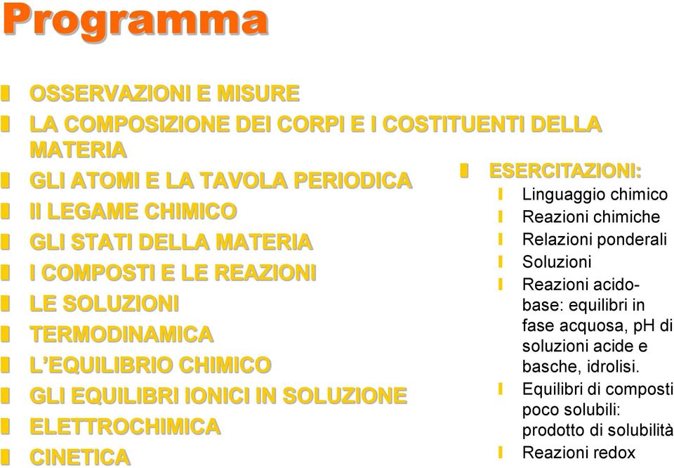 SOLUZIONE ELETTROCHIMICA CINETICA ESERCITAZIONI: Linguaggio chimico Reazioni chimiche Relazioni ponderali Soluzioni Reazioni