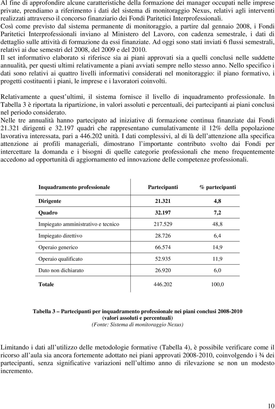 Così come previsto dal sistema permanente di monitoraggio, a partire dal gennaio 2008, i Fondi Paritetici Interprofessionali inviano al Ministero del Lavoro, con cadenza semestrale, i dati di