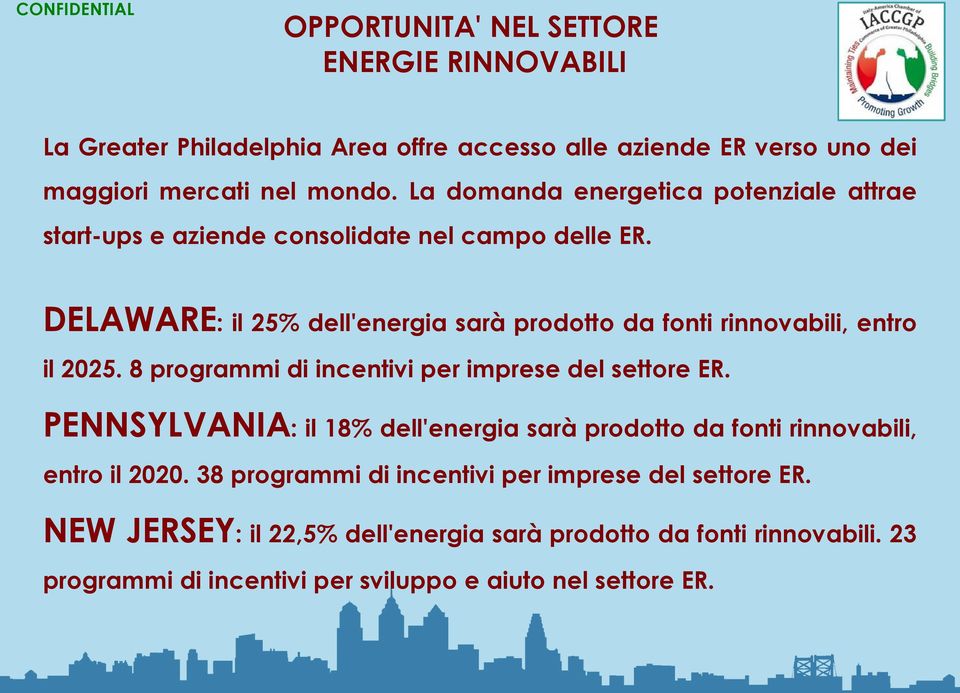 DELAWARE: il 25% dell'energia sarà prodotto da fonti rinnovabili, entro il 2025. 8 programmi di incentivi per imprese del settore ER.