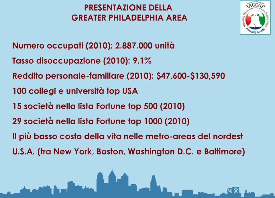 1% Reddito personale-familiare (2010): $47,600-$130,590 100 collegi e università top USA 15 società