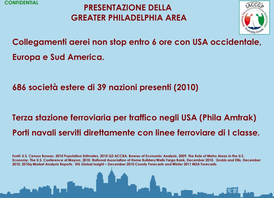 classe. Fonti: U.S. Census Bureau, 2010 Population Estimates. 2010 Q3 ACCRA. Bureau of Economic Analysis, 2009. The Role of Metro Areas in the U.S. Economy. The U.S. Conference of Mayors, 2010.