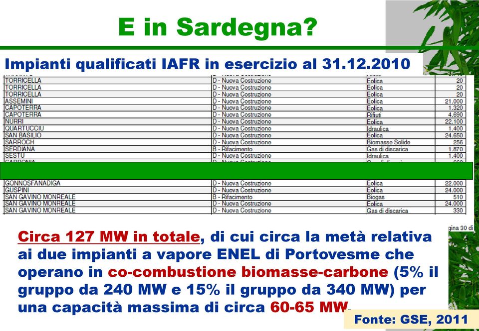 vapore ENEL di Portovesme che operano in co-combustione biomasse-carbone (5% il