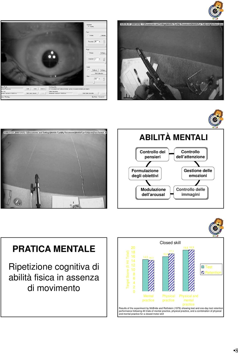 Physical and mental practice Results of the experiment by McBride and Rothstein (1979) showing test and one-day test retention