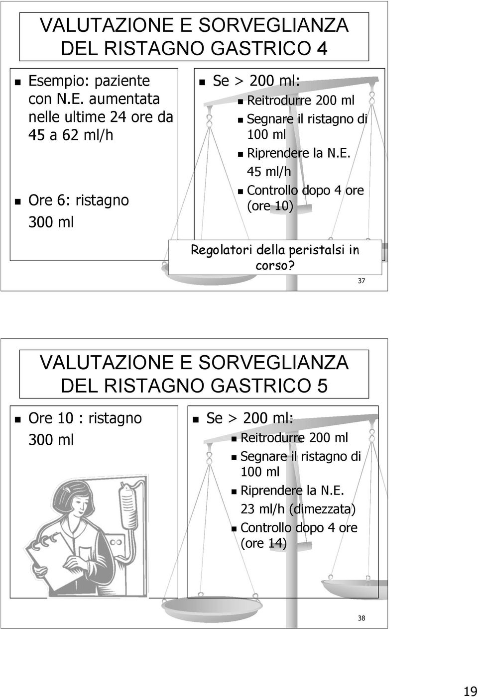 ml # Se > 200 ml: # Reitrodurre 200 ml # Segnare il ristagno di 100 ml # Riprendere la N.E.