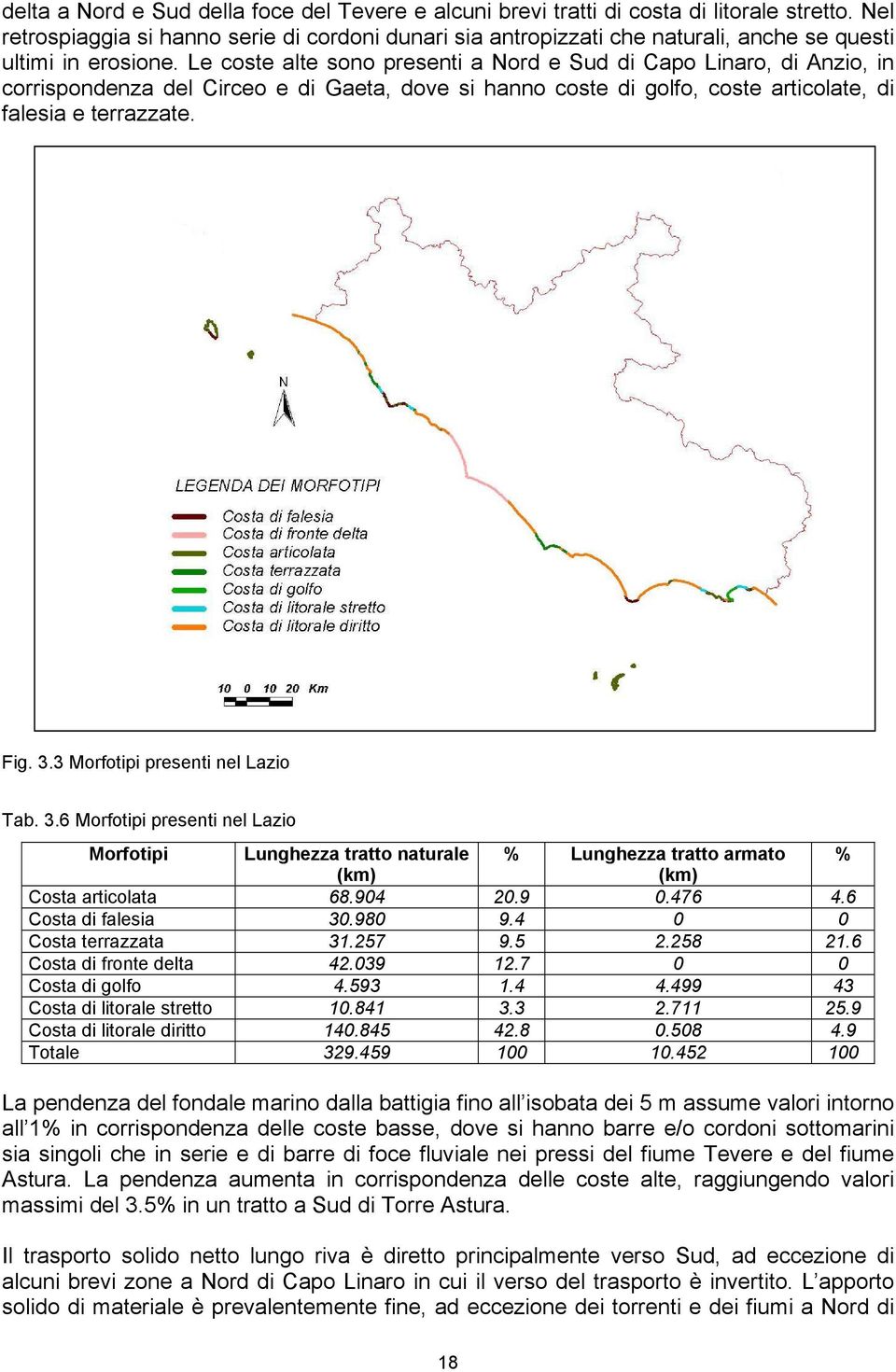 Le coste alte sono presenti a Nord e Sud di Capo Linaro, di Anzio, in corrispondenza del Circeo e di Gaeta, dove si hanno coste di golfo, coste articolate, di falesia e terrazzate. Fig. 3.