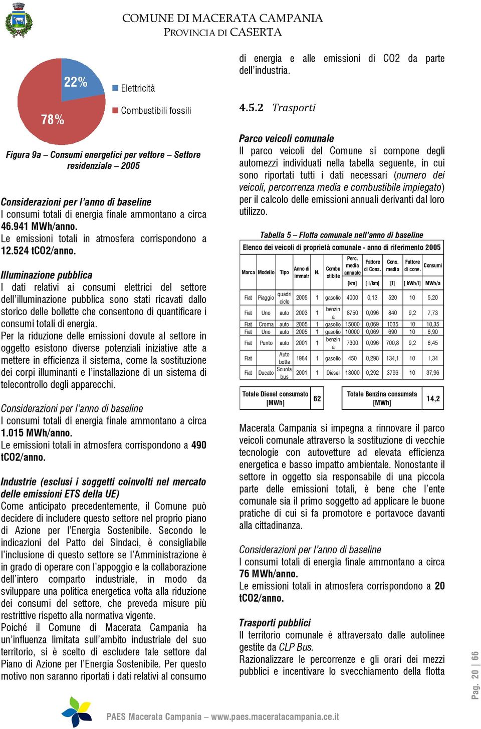 Illuminazione pubblica I dati relativi ai consumi elettrici del settore dell illuminazione pubblica sono stati ricavati dallo storico delle bollette che consentono di quantificare i consumi totali di