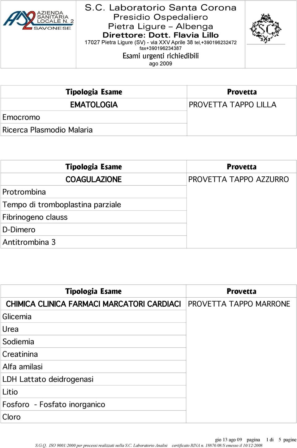 AZZURRO CHIMICA CLINICA FARMACI MARCATORI CARDIACI Glicemia Urea Sodiemia Creatinina Alfa