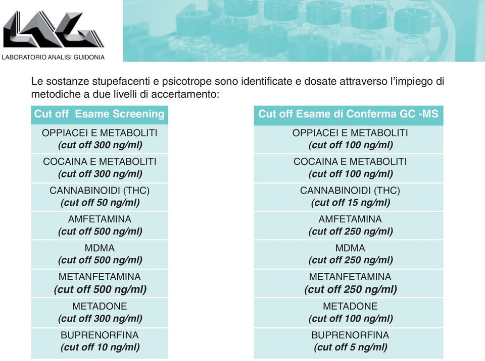 ng/ml) METADONE (cut off 300 ng/ml) BUPRENORFINA (cut off 10 ng/ml) Cut off Esame di Conferma GC -MS OPPIACEI E METABOLITI (cut off 100 ng/ml) COCAINA E METABOLITI (cut off 100