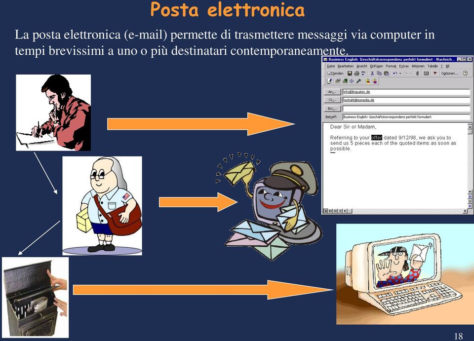 messaggi via computer in tempi