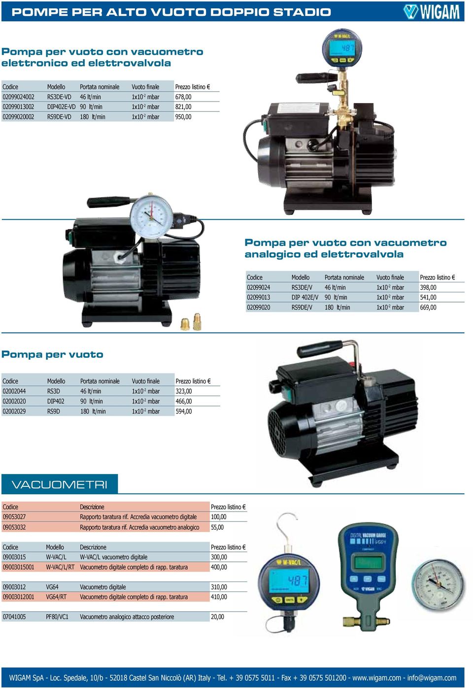 nominale Vuoto finale Prezzo listino 02099024 RS3DE/V 46 lt/min 1x10-2 mbar 398,00 02099013 DIP 402E/V 90 lt/min 1x10-2 mbar 541,00 02099020 RS9DE/V 180 lt/min 1x10-2 mbar 669,00 Pompa per vuoto