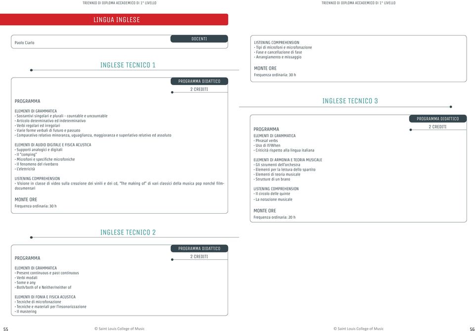 GRAMMATICA ELEMENTI DI ARMONIA E TEORIA MUSICALE LISTENING COMPREHENSION INGLESE TECNICO 3 2