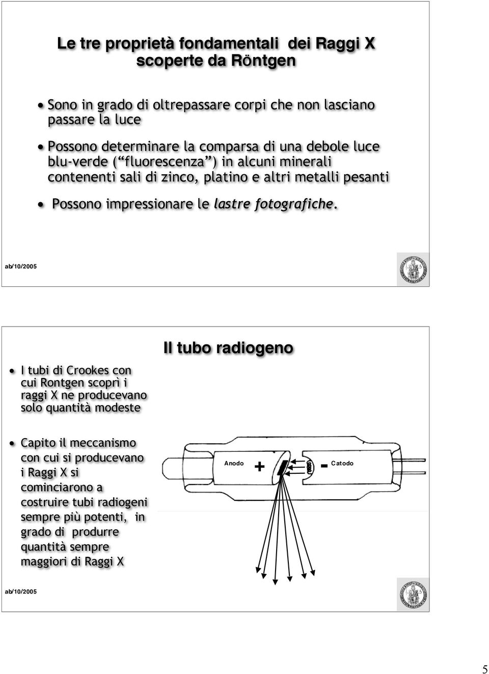 lastre fotografiche.