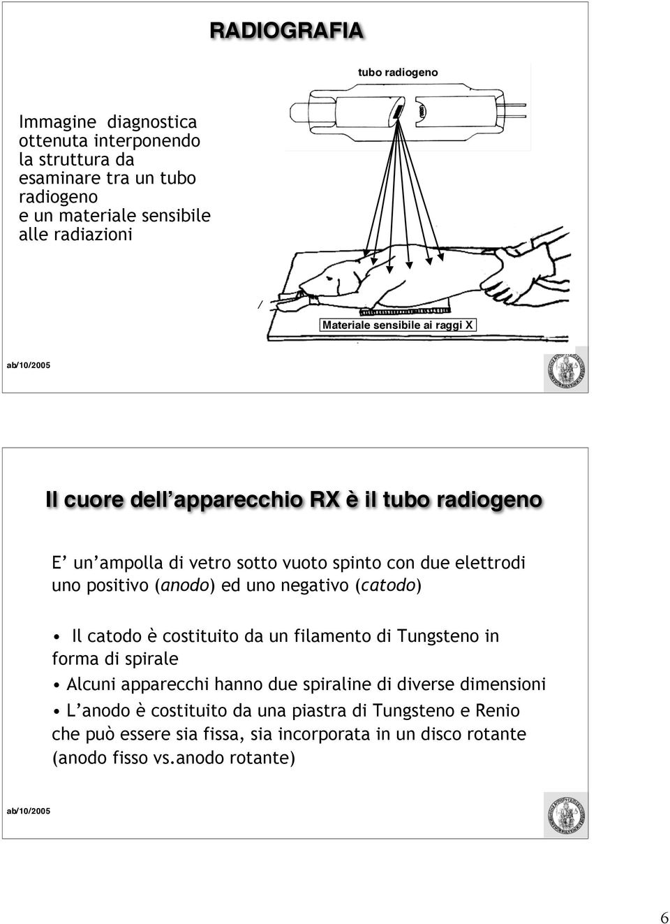 positivo (anodo) ed uno negativo (catodo) Il catodo è costituito da un filamento di Tungsteno in forma di spirale Alcuni apparecchi hanno due spiraline di