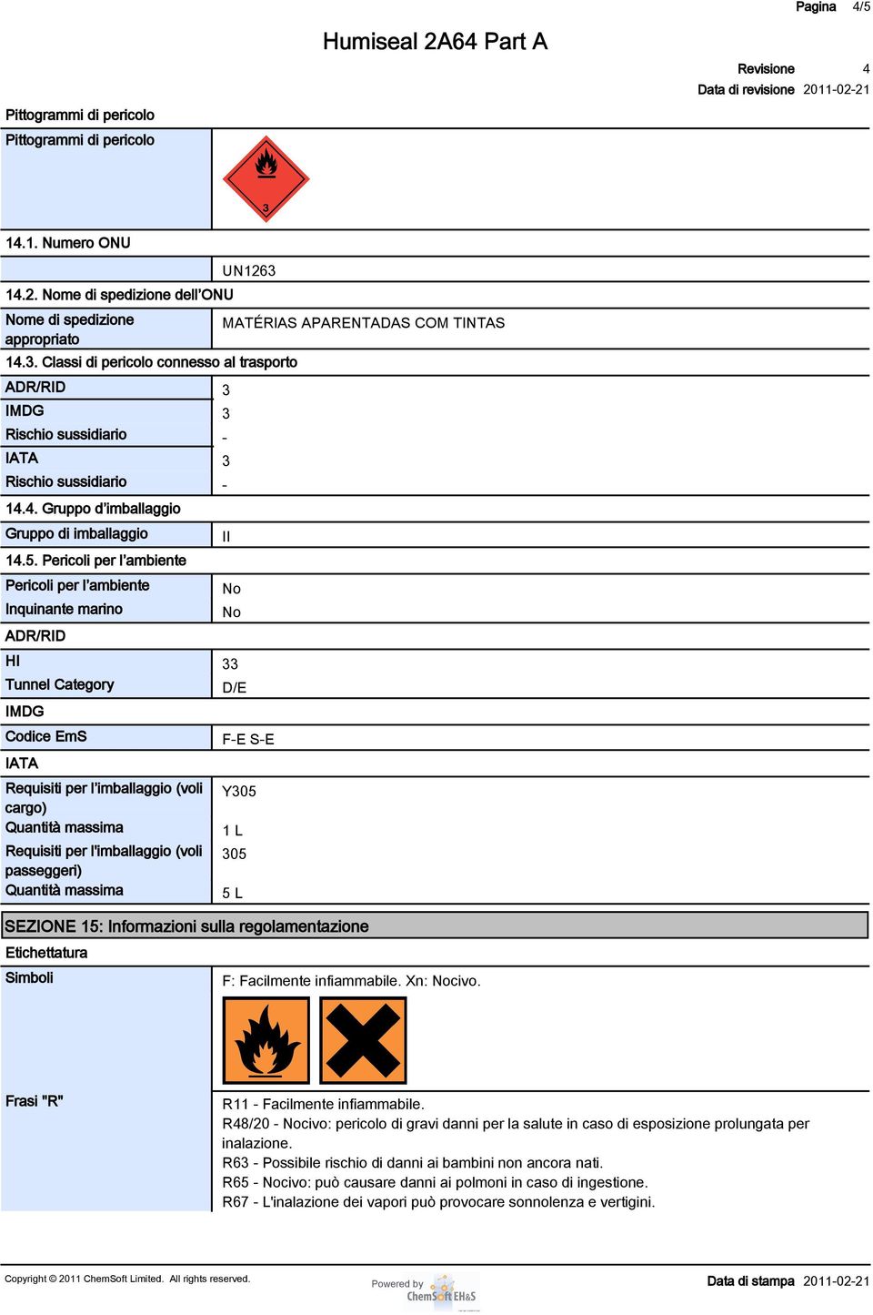 Pericoli per l ambiente Pericoli per l ambiente Inquinante marino ADR/RID MATÉRIAS APARENTADAS COM TINTAS II No No HI 33 Tunnel Category IMDG Codice EmS IATA Requisiti per l imballaggio (voli cargo)