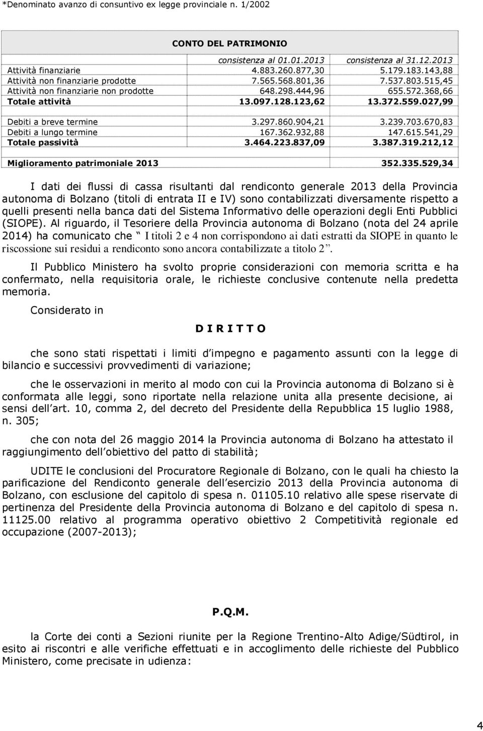 027,99 Debiti a breve termine 3.297.860.904,21 3.239.703.670,83 Debiti a lungo termine 167.362.932,88 147.615.541,29 Totale passività 3.464.223.837,09 3.387.319.