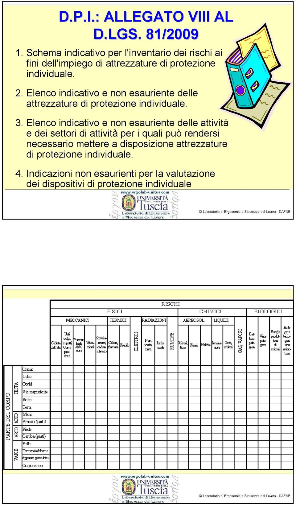 Elenco indicativo e non esauriente delle attrezzature di protezione individuale. 3.