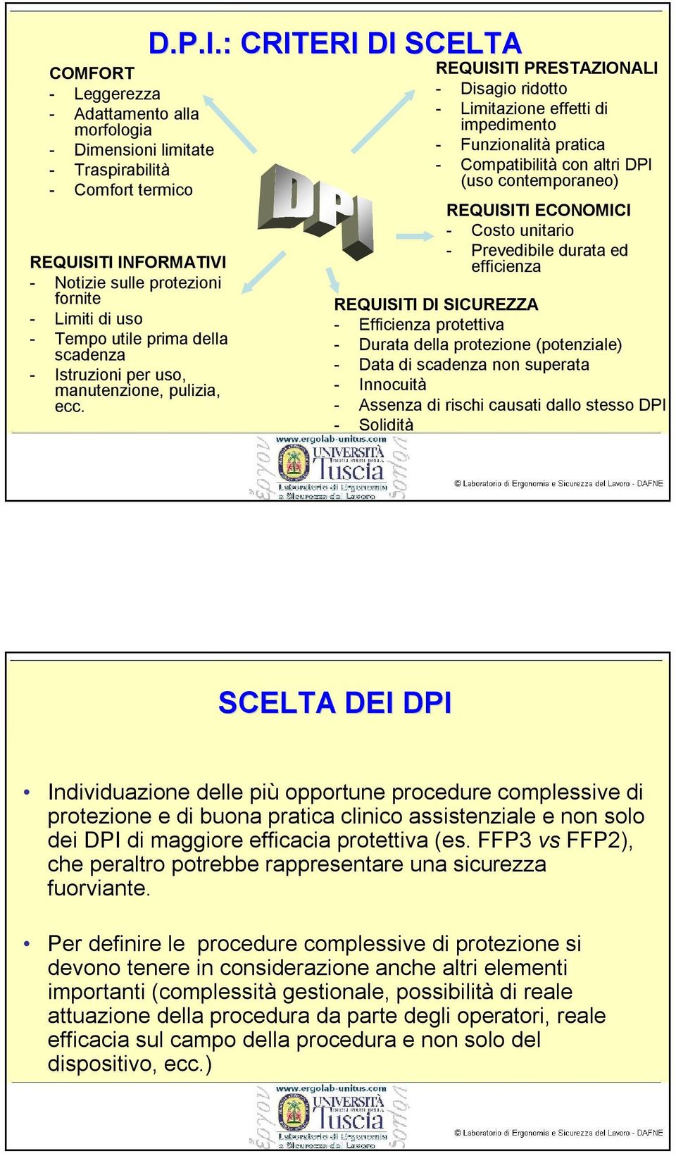 truzioni per uso, manutenzione, pulizia, ecc. D.P.I.