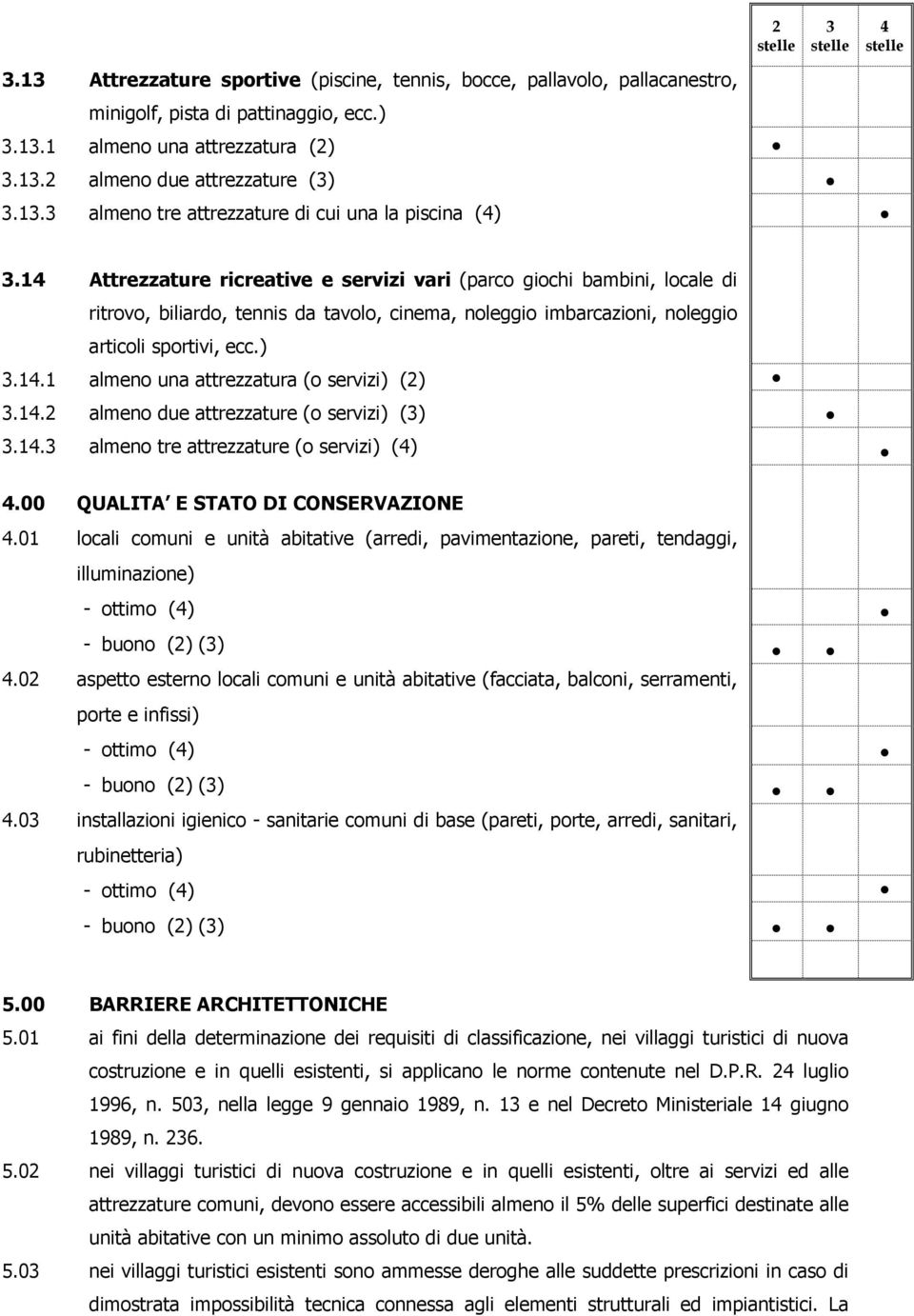 1.2 almeno due attrezzature (o servizi) ().1. almeno tre attrezzature (o servizi) ().00 QUALITA E STATO DI CONSERVAZIONE.