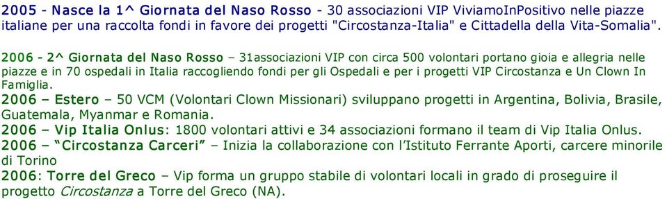 2006 2^ Giornata del Naso Rosso 31associazioni VIP con circa 500 volontari portano gioia e allegria nelle piazze e in 70 ospedali in Italia raccogliendo fondi per gli Ospedali e per i progetti VIP