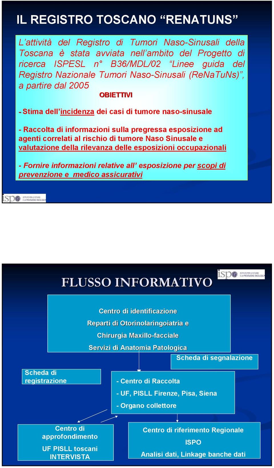 rischio di tumore Naso Sinusale e valutazione della rilevanza delle esposizioni occupazionali - Fornire informazioni relative all esposizione per scopi di prevenzione e medico assicurativi FLUSSO