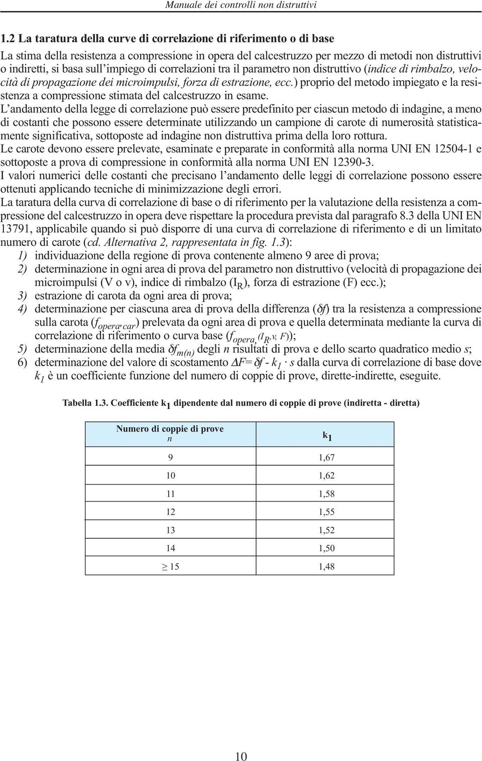 ) proprio del metodo impiegato e la resistenza a compressione stimata del calcestruzzo in esame.