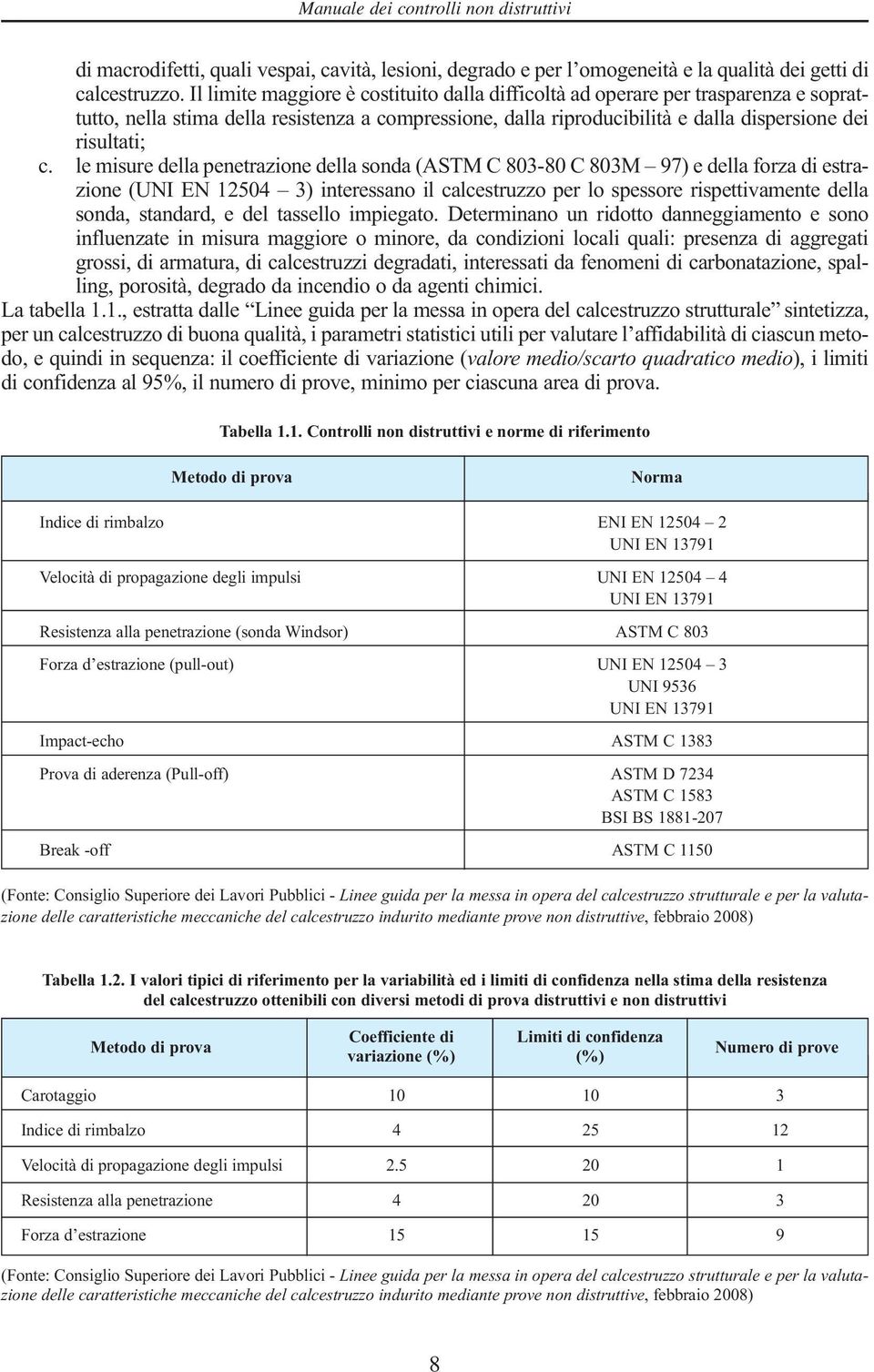 le misure della penetrazione della sonda (ASTM C 803-80 C 803M 97) e della forza di estrazione (UNI EN 12504 3) interessano il calcestruzzo per lo spessore rispettivamente della sonda, standard, e