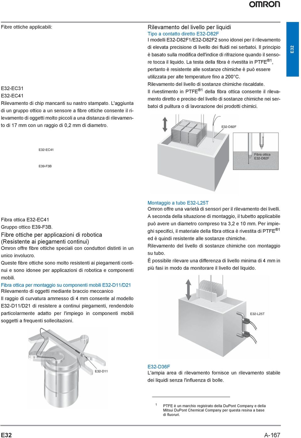 Rilevamento del livello per liquidi Tipo a contatto diretto -D82F I modelli -D82F1/-D82F2 sono idonei per il rilevamento di elevata precisione di livello dei fluidi nei serbatoi.