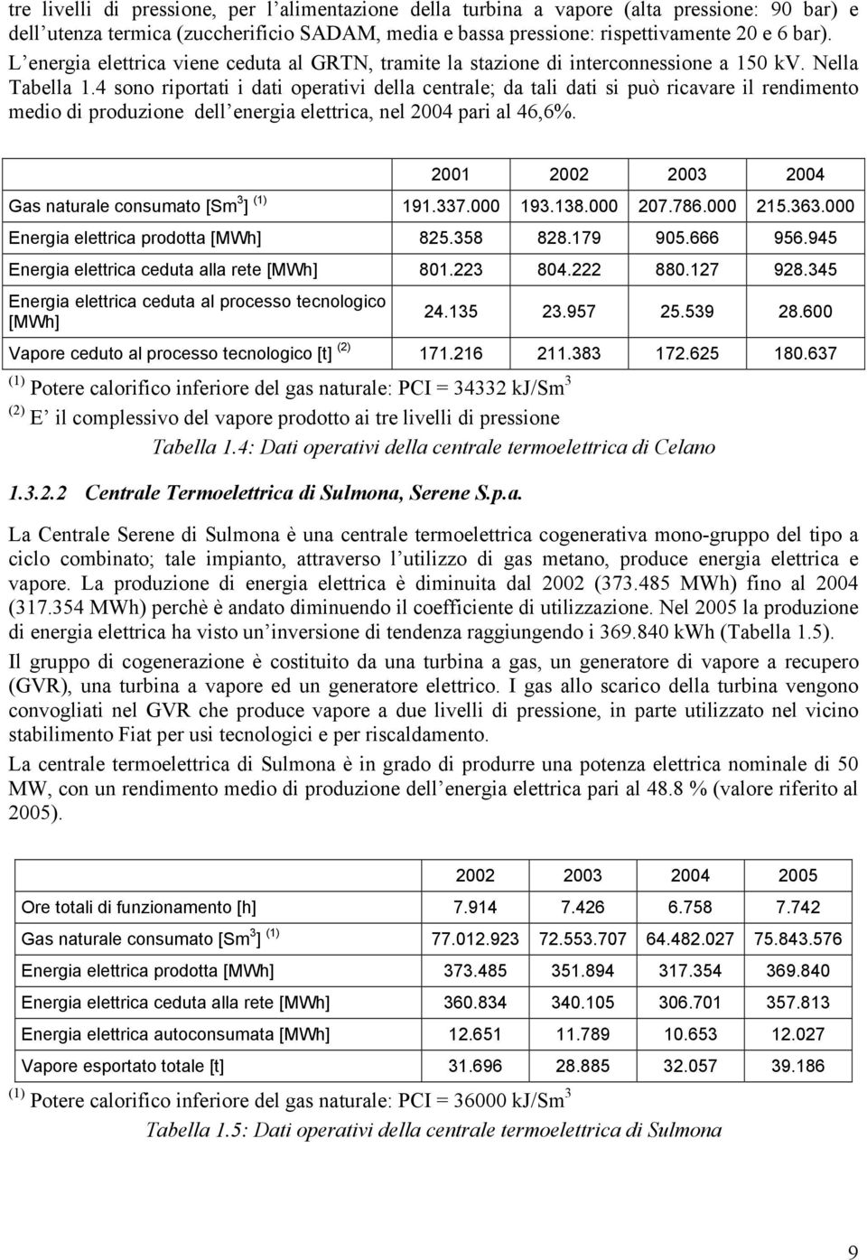 4 sono riportati i dati operativi della centrale; da tali dati si può ricavare il rendimento medio di produzione dell energia elettrica, nel 2004 pari al 46,6%.