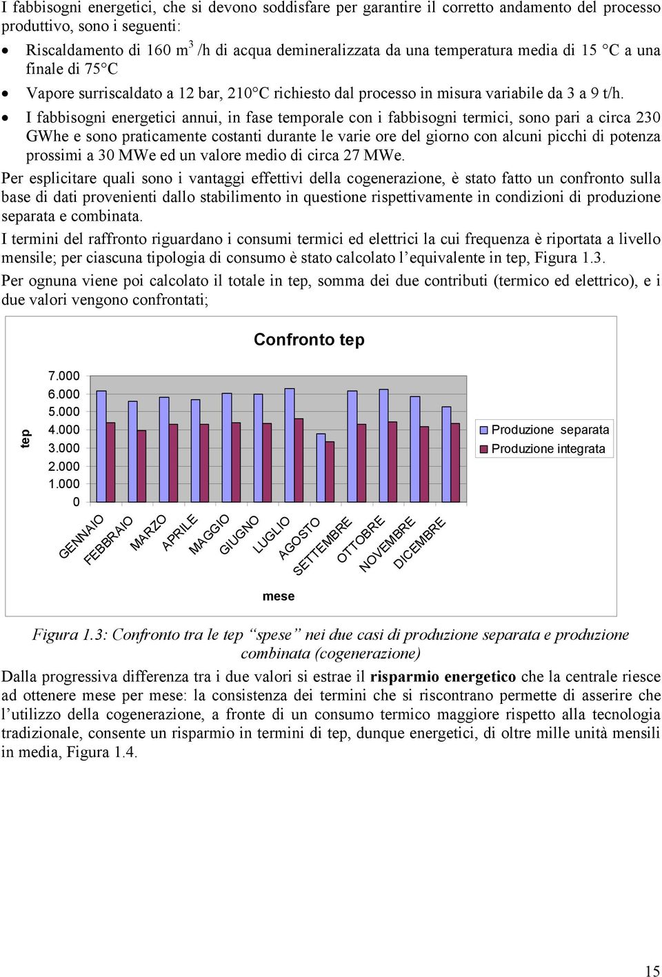 I fabbisogni energetici annui, in fase temporale con i fabbisogni termici, sono pari a circa 230 GWhe e sono praticamente costanti durante le varie ore del giorno con alcuni picchi di potenza