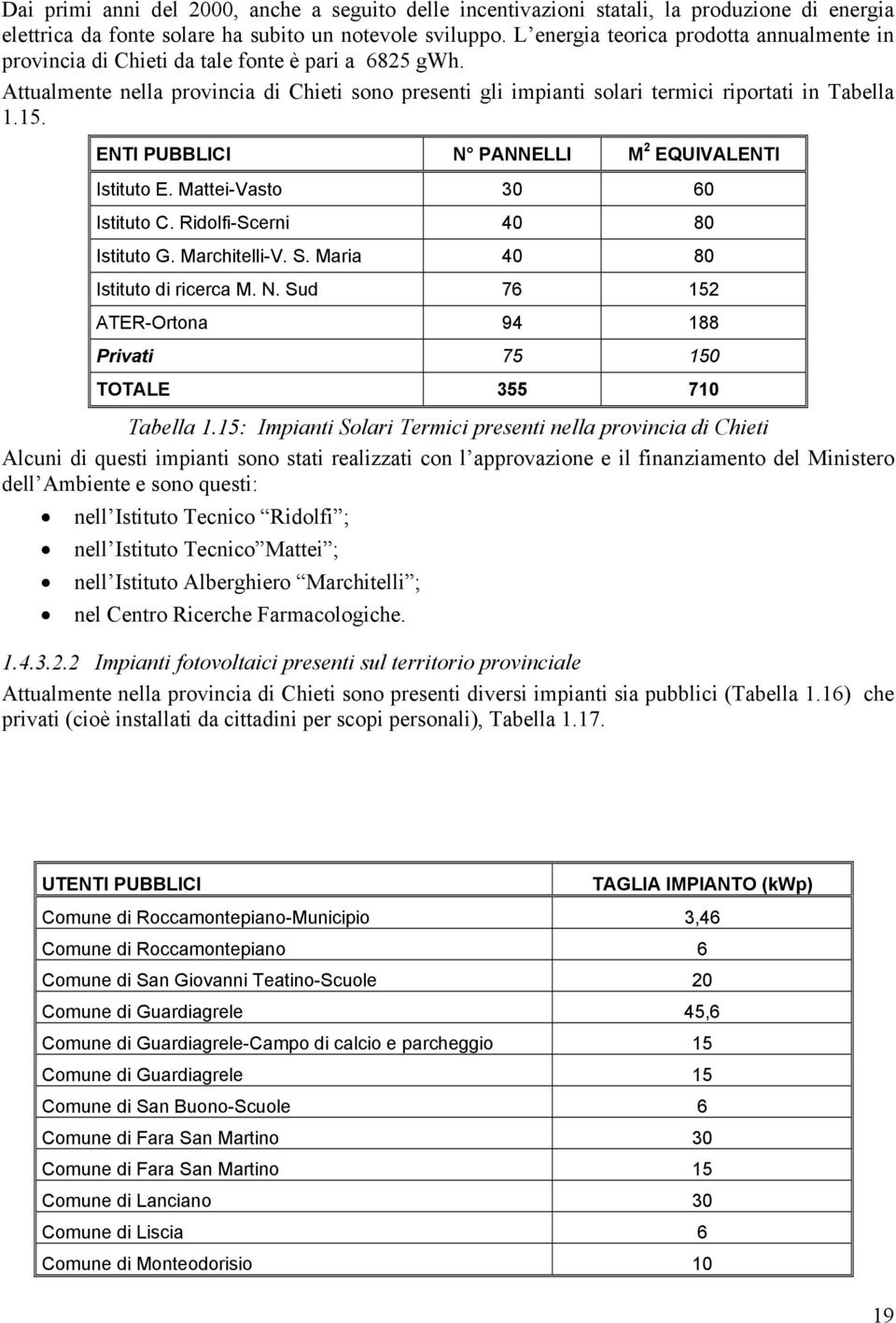 15. ENTI PUBBLICI N PANNELLI M 2 EQUIVALENTI Istituto E. Mattei-Vasto 30 60 Istituto C. Ridolfi-Scerni 40 80 Istituto G. Marchitelli-V. S. Maria 40 80 Istituto di ricerca M. N. Sud 76 152 ATER-Ortona 94 188 Privati 75 150 TOTALE 355 710 Tabella 1.