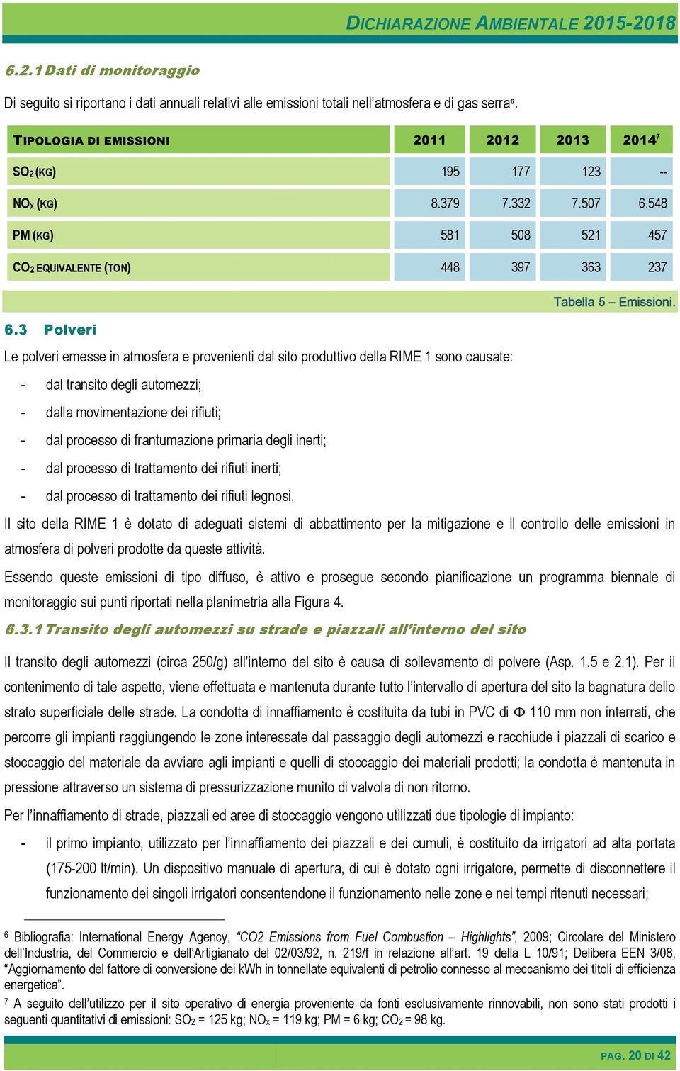 548 PM (KG) 581 508 521 457 CO2 EQUIVALENTE (TON) 448 397 363 237 Tabella 5 Emissioni. 6.