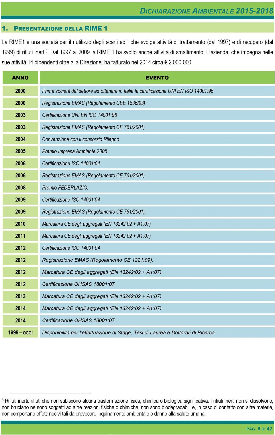 000. ANNO EVENTO 2000 Prima società del settore ad ottenere in Italia la certificazione UNI EN ISO 14001:96 2000 Registrazione EMAS (Regolamento CEE 1836/93) 2003 Certificazione UNI EN ISO 14001:96