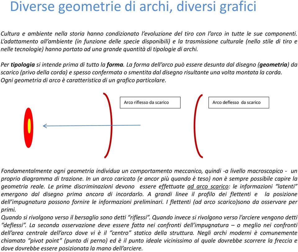 Per tipologia si intende prima di tutto la forma.